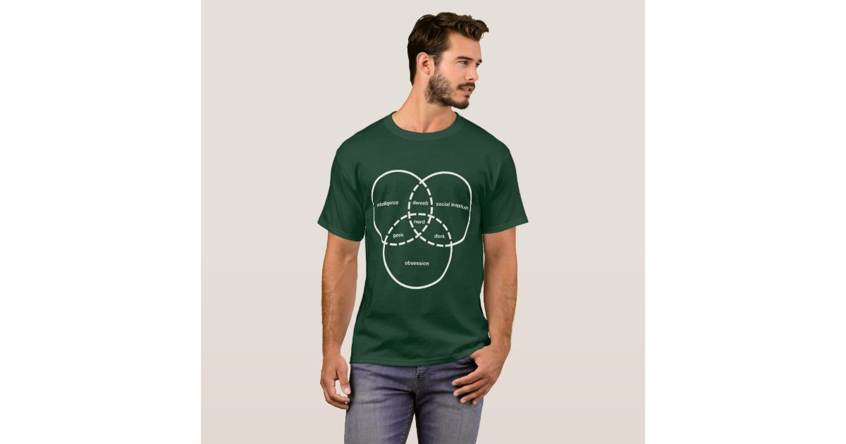 nerd venn diagram geek dweeb dork t shirt zazzle dr who venn diagram shirt
