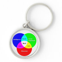 Nerd Venn Diagram keychain