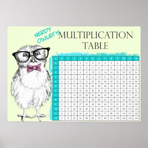 nerdy-owl-multiplication-table-print-zazzle