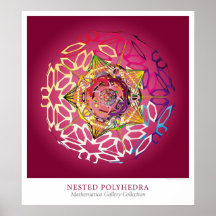 Nested Polyhedra Posters