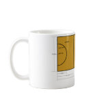 Netball Court Mug