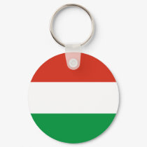 Netherland Dutch Royal Navy Historic Flag keychains