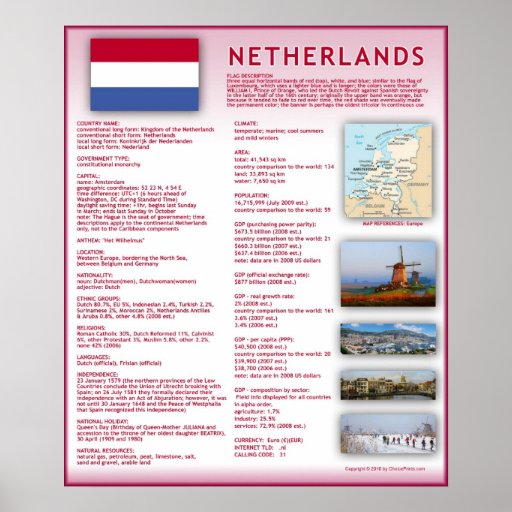 Netherlands Poster