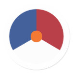Netherlands Roundel Round Sticker