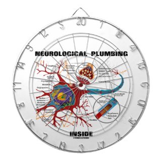 Neurological Plumbing Inside (Neuron / Synapse) Dartboard