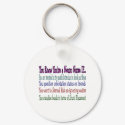 Neurology Nurse Hilarious Gifts, Unique Saying keychains by gailg1957 Neurology Nurse Hilarious Gifts, Unique Saying keychains
