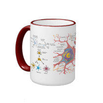 "Neuron Link?" Coffee Mugs