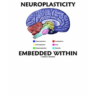 Neuroplasticity Embedded Within (Brain Anatomy) shirt
