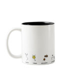 Neurotransmitter Parade Coffee Mug
