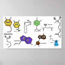Neurotransmitter Poster