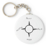 Never Eat Soggy Waffles - Compass Keychain