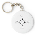 Never Eat Soggy Waffles - Compass Key Chain