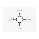 Never Eat Soggy Waffles - Compass Postcards