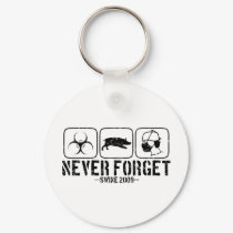 Never Forget - Swine 2009 keychains by poorrichards Never Forget - Swine 2009 keychains