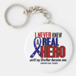 Never Knew A Hero 2 Brother (Support Our Troops) Key Chain