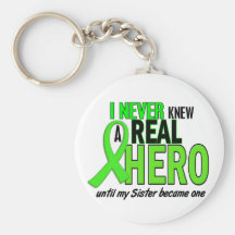 Never Knew A Hero 2 LIME GREEN (Sister) Key Chains