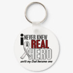 Never Knew A Real Hero 2 Dad Lung Cancer