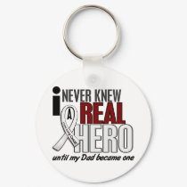 Never Knew A Real Hero 2 Dad Lung Cancer keychains by awarenessgifts Never Knew A Real Hero 2 Dad Lung Cancer keychains
