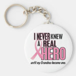 Never Knew A Real Hero GRANDMA (Breast Cancer) Keychains