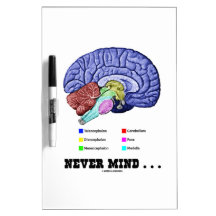 Never Mind ... (Brain Anatomy Psyche Humor) Dry Erase Whiteboards