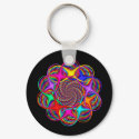 Neverending keychains by niagaragirl Neverending keychains