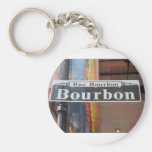NEW ORLEANS LOUISIANA KEY CHAINS