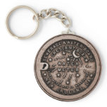 New Orleans Water Meter Cover Keychains