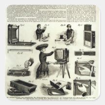 New photographic apparatus stickers