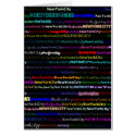 New York City Black Background Card