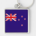 New Zealand Key Chains