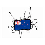 New Zealand Postcards