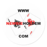 NewbieHoldem Logo