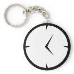 Newskoo Clock Keychain