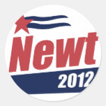 Newt 2012 banner round stickers