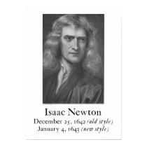 Newton Poster posters