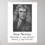 Newton Poster posters