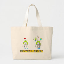 Newtons Reaction Canvas Bags