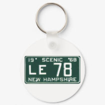 NH68 keychains