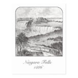 Niagara Falls - Falls View Railway 1886 Postcard at Zazzle