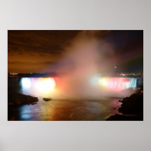 Niagara Falls Poster