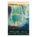 Niagara Falls Vintage Travel Poster posters