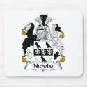 Nicholas Family Crest mousepads