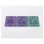 Nicola  as Nickel Cobalt Lanthanum Personalized Flyer