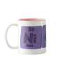 Nicola  as Nickel Cobalt Lanthanum Coffee Mug
