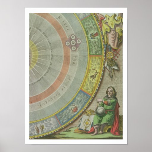 Nicolaus Copernicus (1473-1543), detail from a Map Poster