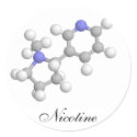 Nicotine stickers