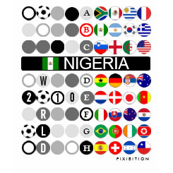 Nigeria World Cup 2010 Group B Indicated T-Shirt shirt