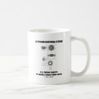 Nikola Tesla AC Dynamo Electrical System Patent Classic White Coffee Mug