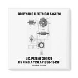 Nikola Tesla AC Dynamo Electrical System Patent magnets