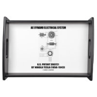 Nikola Tesla AC Dynamo Electrical System Patent Serving Platter